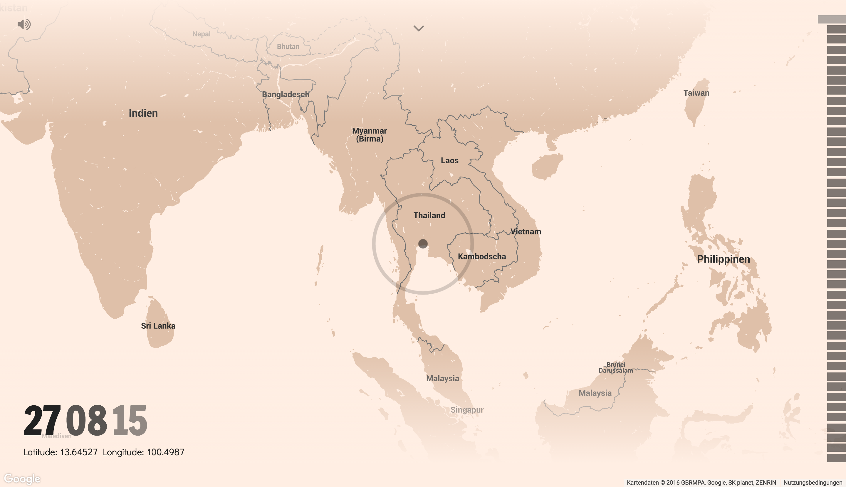 Sounds of South East Asia